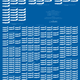 Illustration for article titled These Graphics Show The USAFs Recon, Spec Ops, Rescue And Tanker Inventory